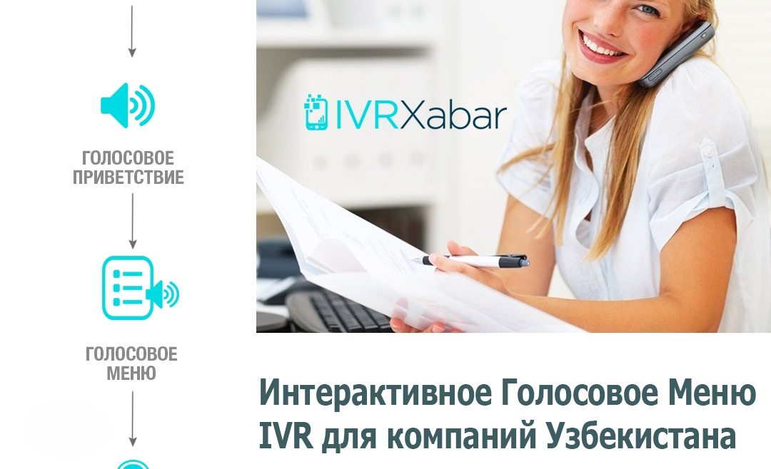 Лучшая интерактивная голосовая система — IVR для бизнеса